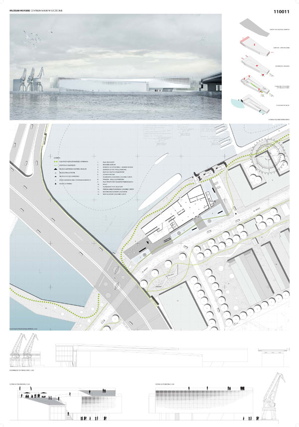 Muzeum Morskie w Szczecinie od 22ARCHITEKCI : opis projektu 