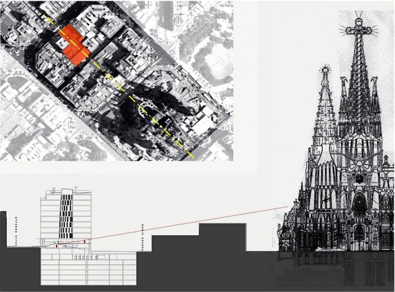 W cieniu Sagrada Familia : projekt Hotelu Ayre, Barcelona