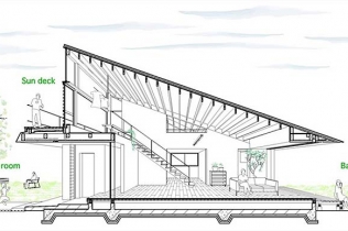 Projekt domu jednorodzinnego z dachem czterospadowym